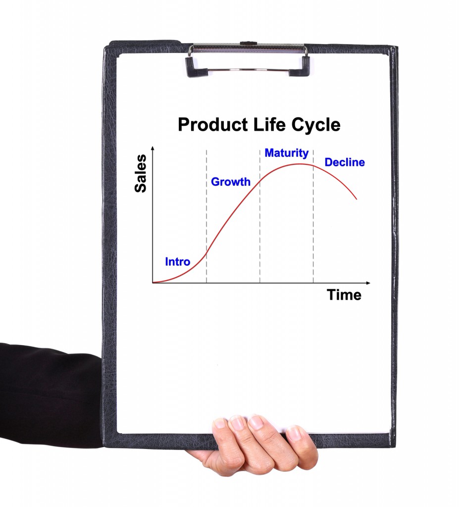True Benefits of Product Life Cycle Management | IMS Marketing